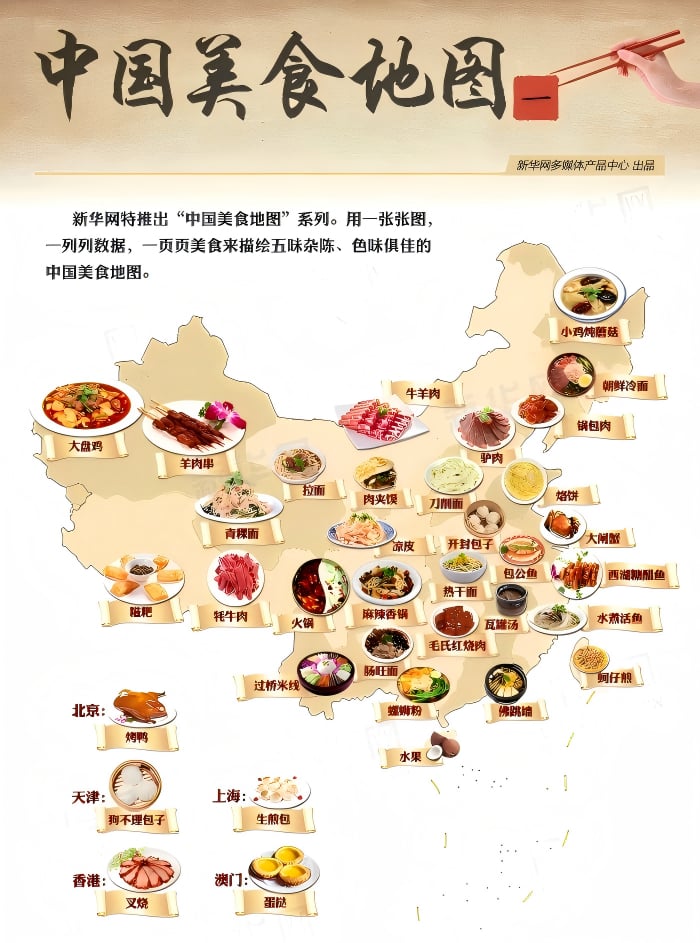 中国地域美食标注图