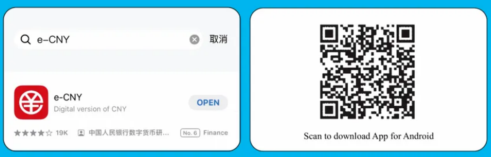 Digital CNY